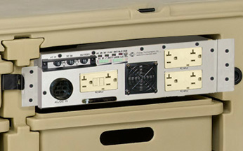 Rugged Tactical Desk 1000 VA/600 Watt Global UPS